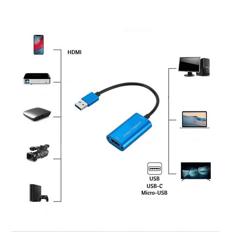 Mini Placa de Captura HDMI - Plug&Play™ - Mundo Diverso